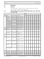 Предварительный просмотр 13 страницы Telex Airman 850 Customer Maintenance Manual