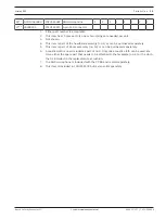 Preview for 15 page of Telex Airman 850 Customer Maintenance Manual