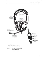 Preview for 3 page of Telex Airman ANR 500 Operating Instructions Manual