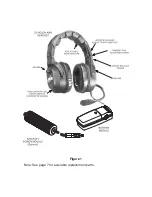 Preview for 2 page of Telex ANRTM 150 Operating Instructions Manual