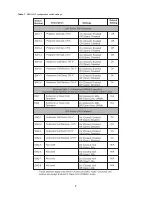 Preview for 7 page of Telex Audiocom EMS-4001 User Instructions