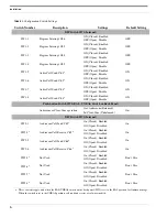 Preview for 8 page of Telex Audiocom ES4000A User Instructions