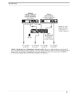 Preview for 15 page of Telex Audiocom ES4000A User Instructions