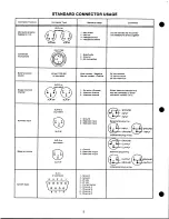 Preview for 4 page of Telex Audiocom IC-4M User Instructions