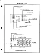 Preview for 5 page of Telex Audiocom IC-4M User Instructions