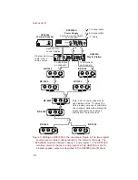 Предварительный просмотр 10 страницы Telex Audiocom SPS2000A User Instructions