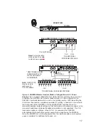 Preview for 17 page of Telex Audiocom US2000A User Instructions