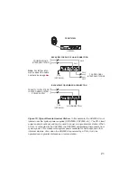 Preview for 21 page of Telex Audiocom US2000A User Instructions