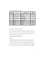 Preview for 7 page of Telex Audiocom WM1000 User Instructions