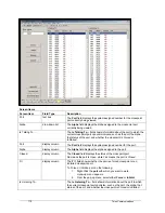 Preview for 110 page of Telex Azedit Software Manual