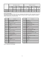 Preview for 8 page of Telex Basic Network Configuration Manual