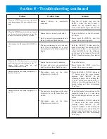 Preview for 18 page of Telex BTR-24 Operating Manual