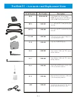 Preview for 21 page of Telex BTR-24 Operating Manual