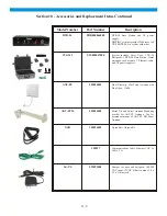 Preview for 22 page of Telex BTR-24 Operating Manual