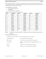 Предварительный просмотр 27 страницы Telex C-2000 Technical Manual