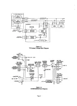 Preview for 3 page of Telex CM300 User Manual