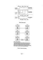 Preview for 17 page of Telex CM300 User Manual