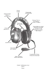 Preview for 2 page of Telex Echelon 100 User Instructions