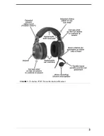 Preview for 7 page of Telex Echelon 25XT User Instructions