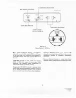 Предварительный просмотр 7 страницы Telex ENG-4 Operating Instructions Manual