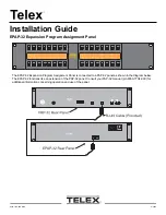 Telex EPAP-32 Installation Manual preview