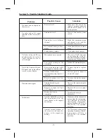 Preview for 11 page of Telex FMR-500 Operating Instructions Manual