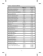 Preview for 14 page of Telex FMR-500 Operating Instructions Manual