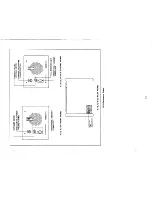 Preview for 3 page of Telex IC-S User Manual