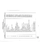 Preview for 5 page of Telex IC-S User Manual