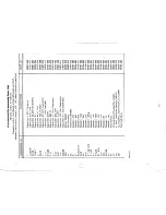 Preview for 7 page of Telex IC-S User Manual