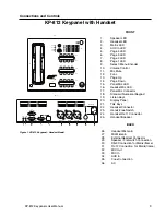 Preview for 9 page of Telex KP-812 User Manual