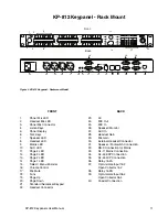 Preview for 11 page of Telex KP-812 User Manual