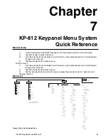 Preview for 61 page of Telex KP-812 User Manual