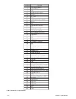 Preview for 92 page of Telex KP-812 User Manual