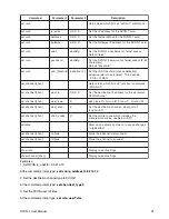 Preview for 101 page of Telex KP-812 User Manual