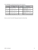 Preview for 103 page of Telex KP-812 User Manual