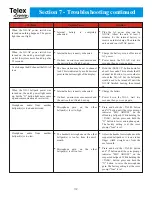 Preview for 14 page of Telex Legacy XO-1 Operating Manual