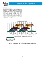 Preview for 15 page of Telex Legacy XO-1 Operating Manual
