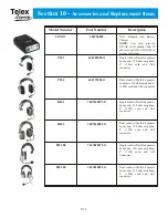 Предварительный просмотр 17 страницы Telex Legacy XO-1 Operating Manual