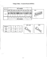 Preview for 15 page of Telex Radiocom BTR-200 Series Service Manual