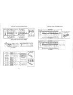 Preview for 26 page of Telex Radiocom BTR-200 Series Service Manual