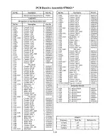 Preview for 35 page of Telex Radiocom BTR-200 Series Service Manual