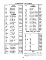 Preview for 36 page of Telex Radiocom BTR-200 Series Service Manual