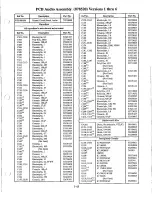 Preview for 55 page of Telex Radiocom BTR-200 Series Service Manual