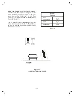 Предварительный просмотр 21 страницы Telex RadioCom BTR-300 Operating Instructions Manual