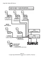 Preview for 29 page of Telex RadioCom BTR-500 Operating Instructions Manual