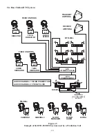 Preview for 30 page of Telex RadioCom BTR-500 Operating Instructions Manual