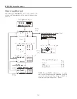 Preview for 32 page of Telex RadioCom BTR-700 Operating Instructions Manual