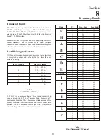 Предварительный просмотр 24 страницы Telex RadioCom FM-1 Operating Instructions Manual