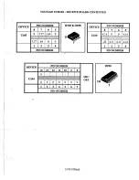 Preview for 15 page of Telex RadioCom TR-200 Service Manual